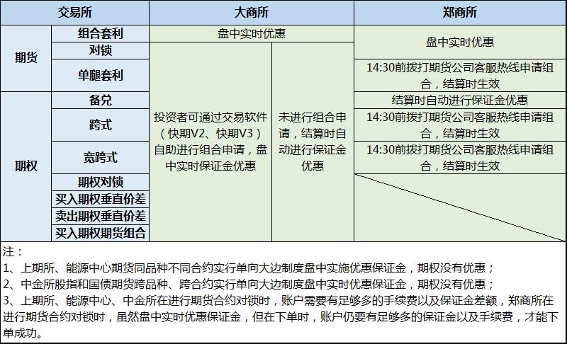 ��؛���C����(y��u)���ƶ�